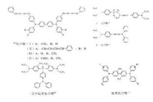 紡織品數(shù)碼靜電印花技術(shù)的開(kāi)發(fā)與有機(jī)顏料顯色劑的應(yīng)用探究